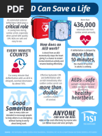Heartsaver Course Roster Overview | PDF | First Aid | Cardiopulmonary ...