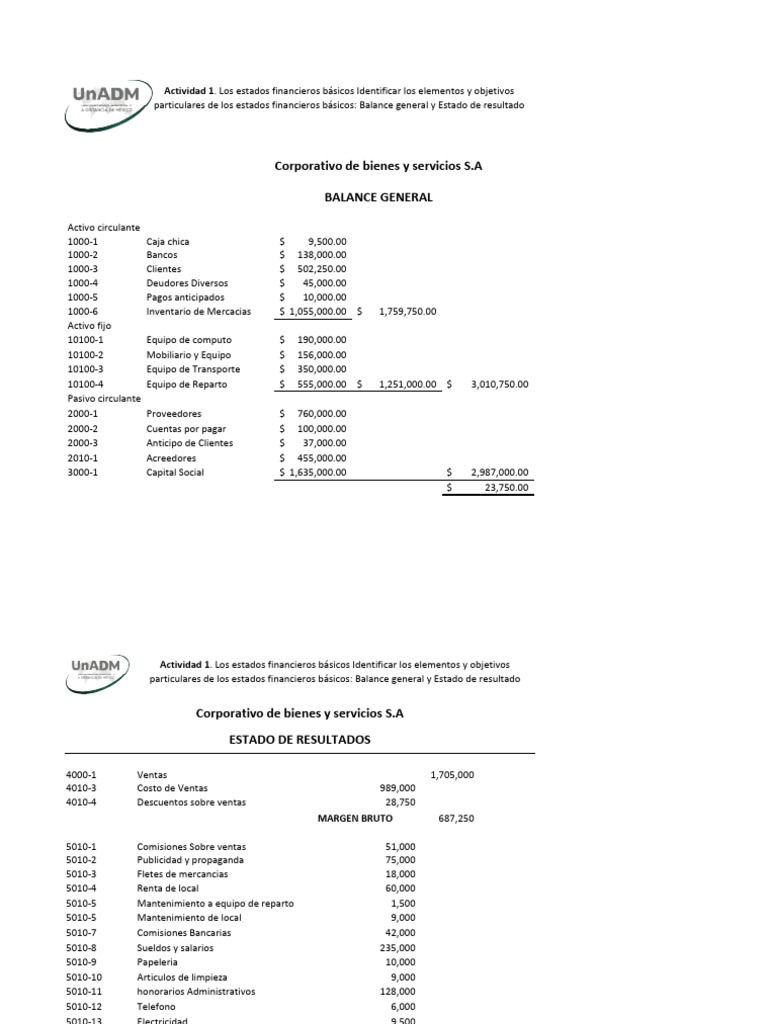 Balance General y Estado de Resultados | Descargar gratis PDF ...