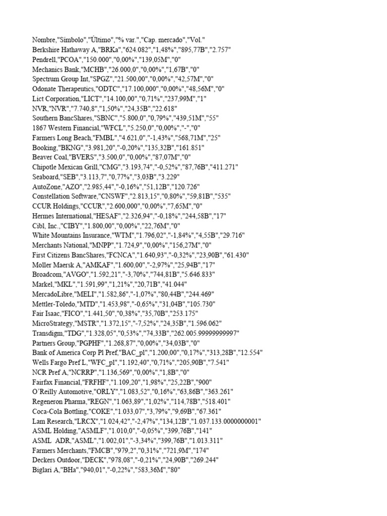 Datos para tf progra pdf publicly traded companies of the united