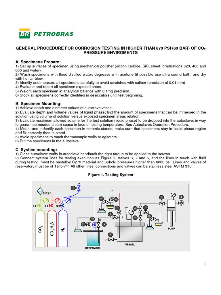 General Procedure For Corrosion Testing in Higher Than 60 Bar - 870 Psi ...