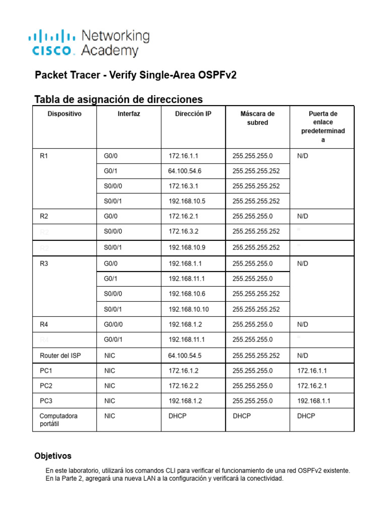2 6 6 packet tracer verify single area ospfv2 es xl pdf