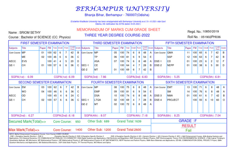 Mark Sheet - 051902PH036 | PDF | Physics | Mechanics