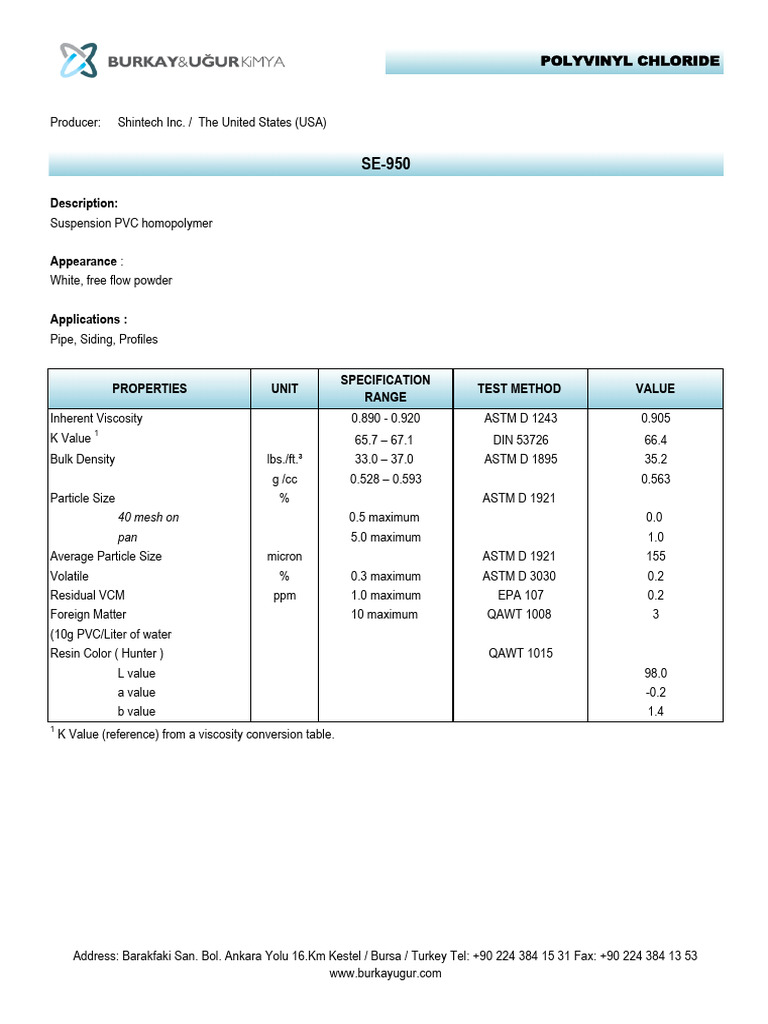 Shintech SE950 PVC Homopolymer Specs | PDF | Polyvinyl Chloride ...