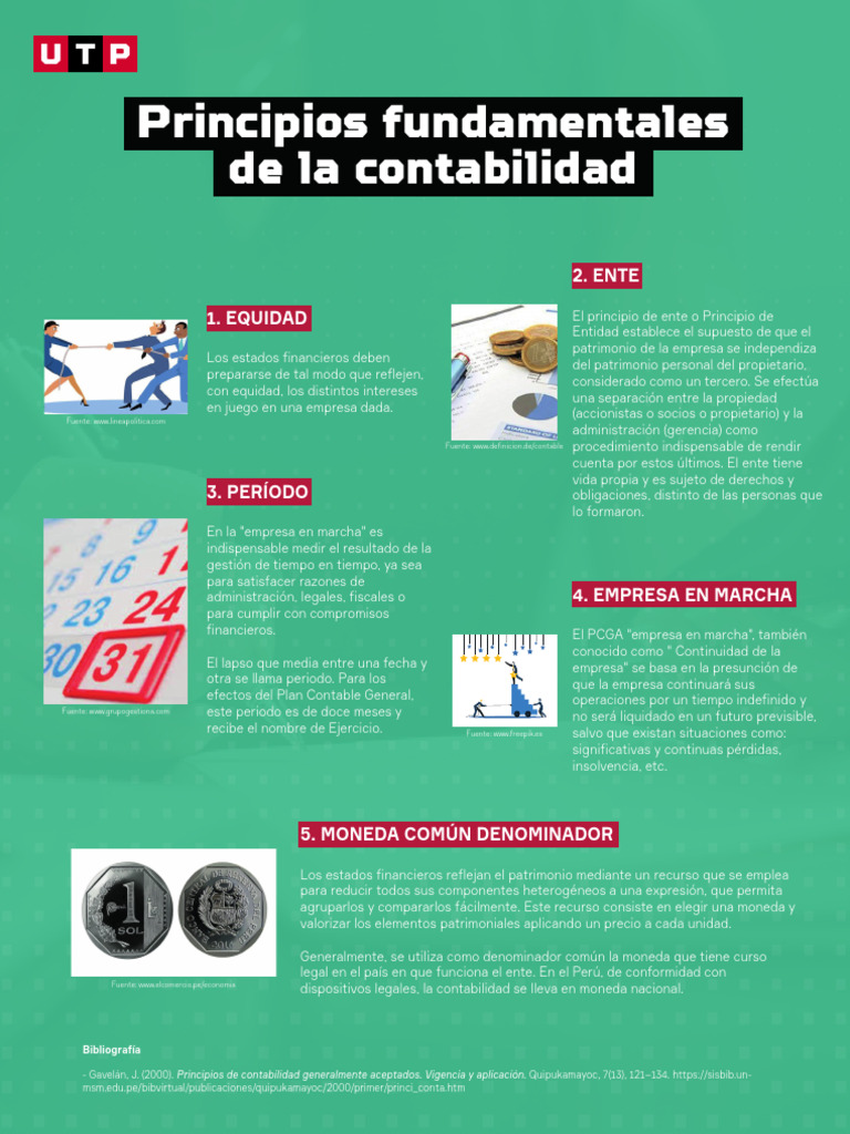 S05 - Principios Fundamentales de La Contabilidad | PDF | Contabilidad ...