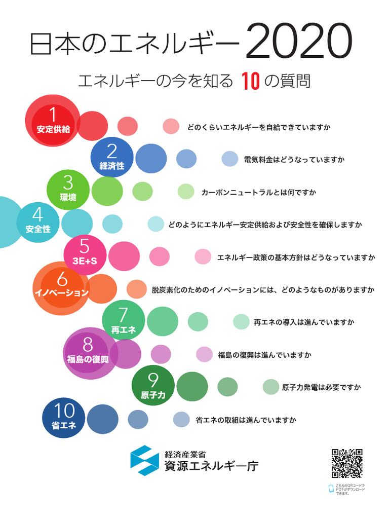 JAPAN ENERGY STRATEGY intelligence overview