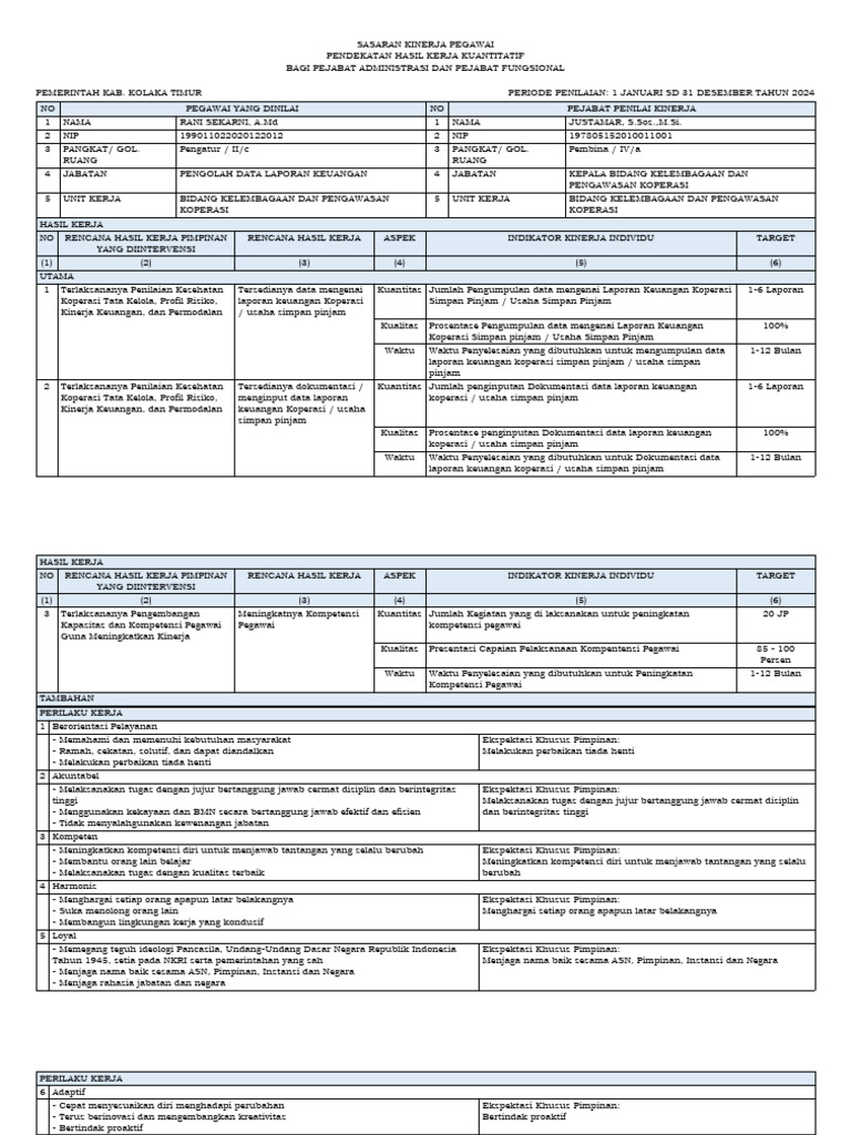 SKP Rani TW I 2024 | PDF