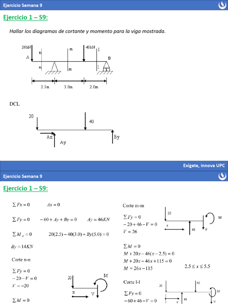 Sem09 - Momento Flector y Cortante | PDF | Viga (Estructura ...