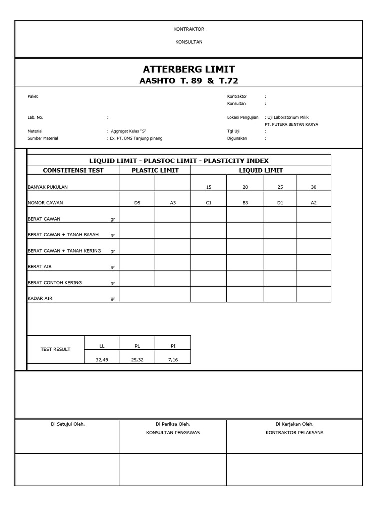 Format PI | PDF