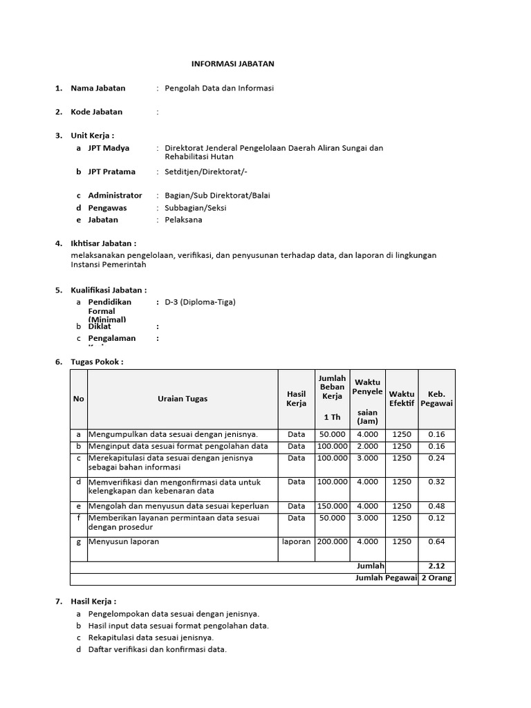 Contoh ANJAB - Pengolah Data Dan Informasi | PDF
