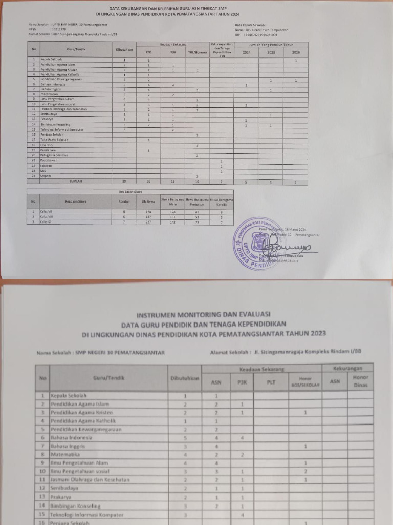 Form DAKL PTK SMP 2024 UPTD SMP NEGERI 10 PEMATANGSIANTAR | PDF