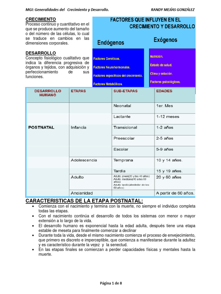 Crecimiento y Desarrollo Humano Postnatal | PDF | Adultos | Adolescencia