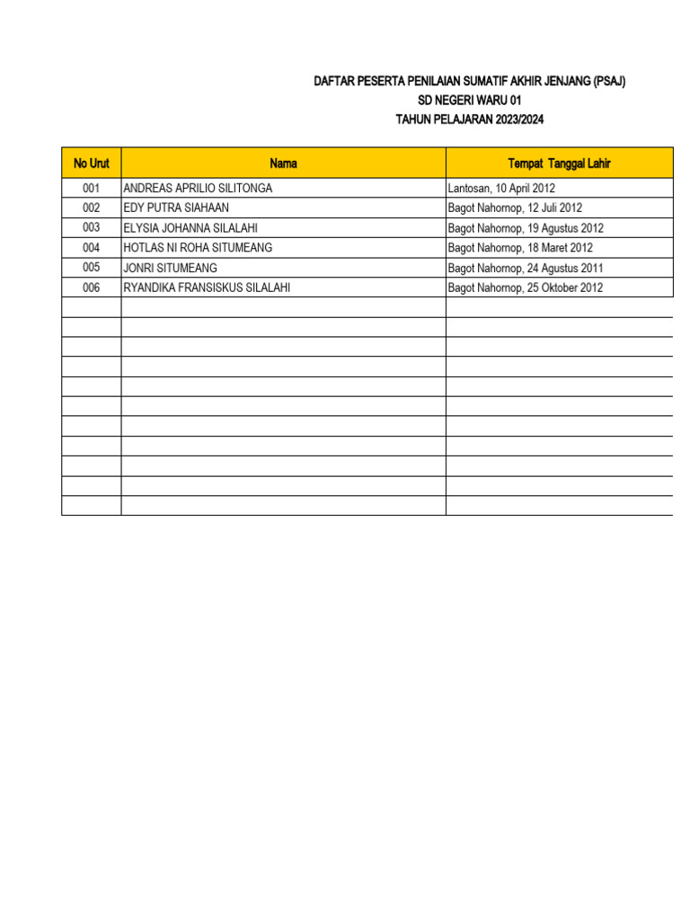 Kartu ujian sekolah sd 2024 naipospos tonga pdf