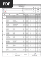Daily Work Schedule Plan 02.05.2024 | PDF | Civil Engineering ...