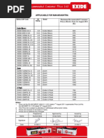 Download Exide Motorcycle Battery Price List by Mayuresh Dias SN74690504 doc pdf