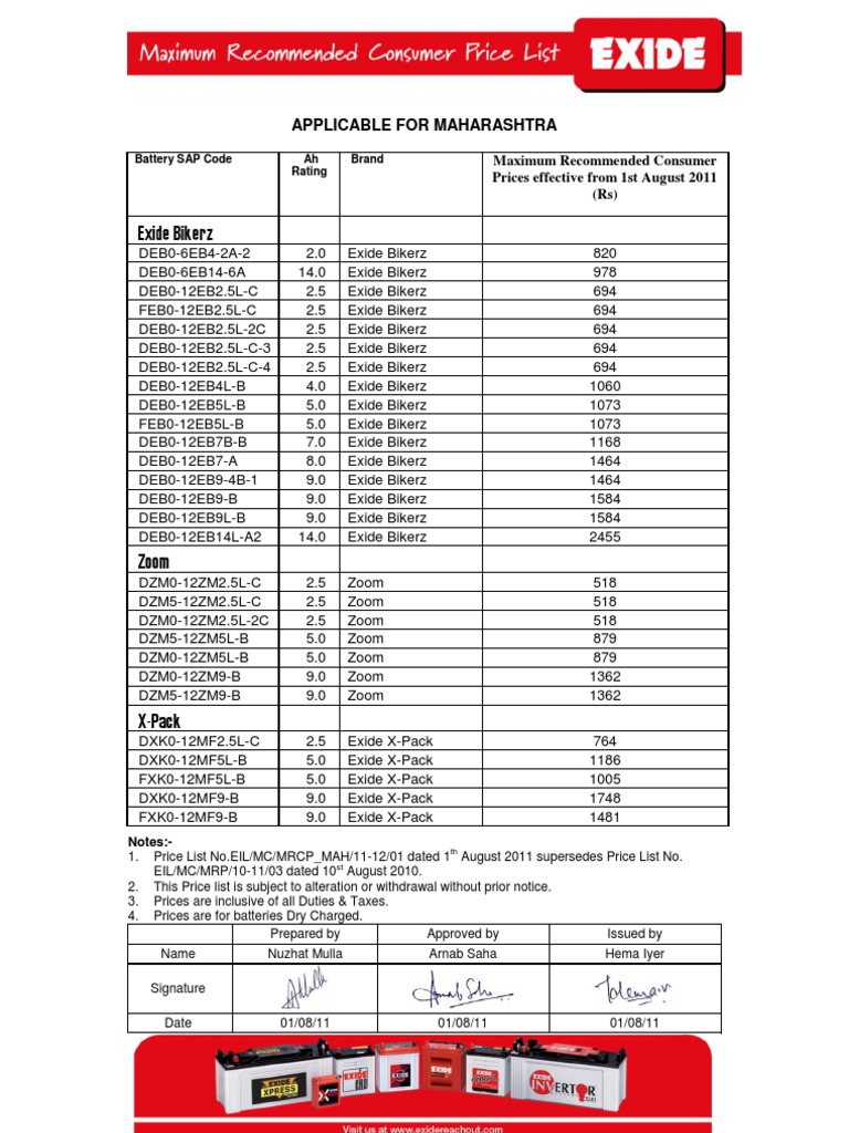 exide bike battery price list 2020