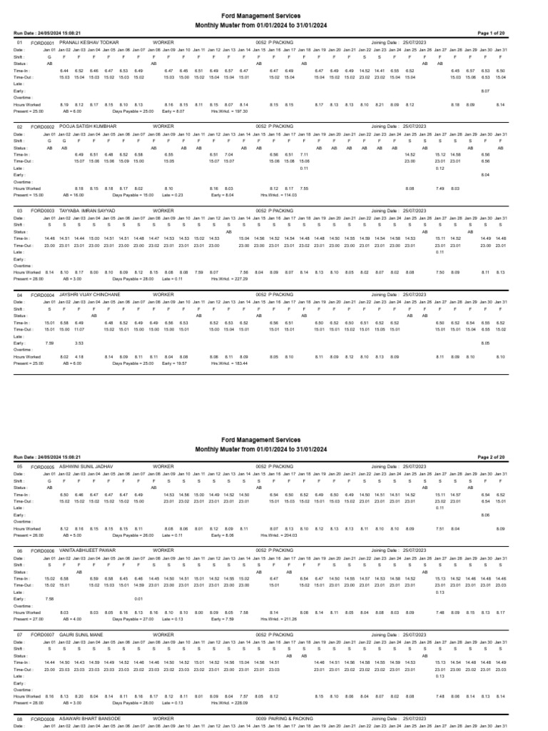 Ford Jan Time Card | PDF | Overtime | Welfare State