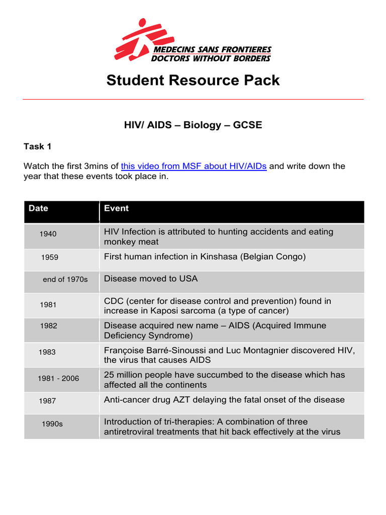 HIV AIDS - Biology - GCSE - Student Resource Pack - MSF | PDF | Hiv ...