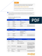 Configuracion de Datos GSM