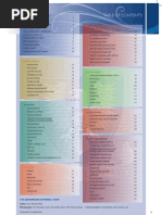 Download Johannian 2011 by SJC Admin SN74691020 doc pdf