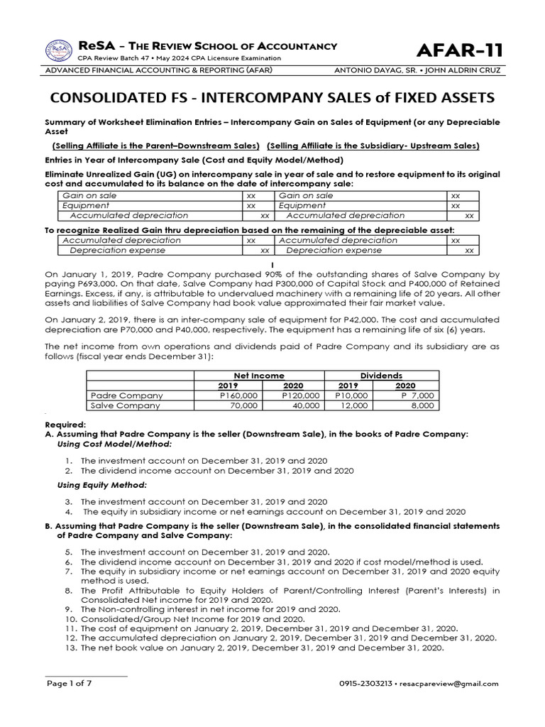 AFAR-11 (Consolidated FS - Intercompany Sales of Fixed Assets) | PDF ...