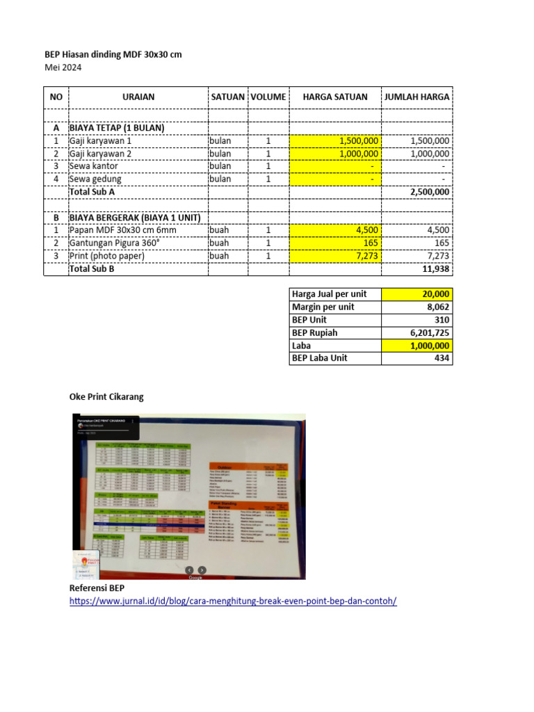 BEP Hiasan Dinding MDF 30x30 cm | PDF