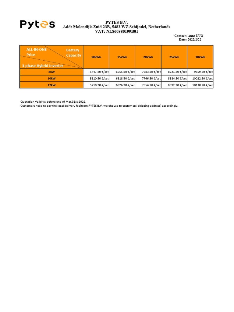 PYTES AIO FOREST R Quotation - 202202 | PDF