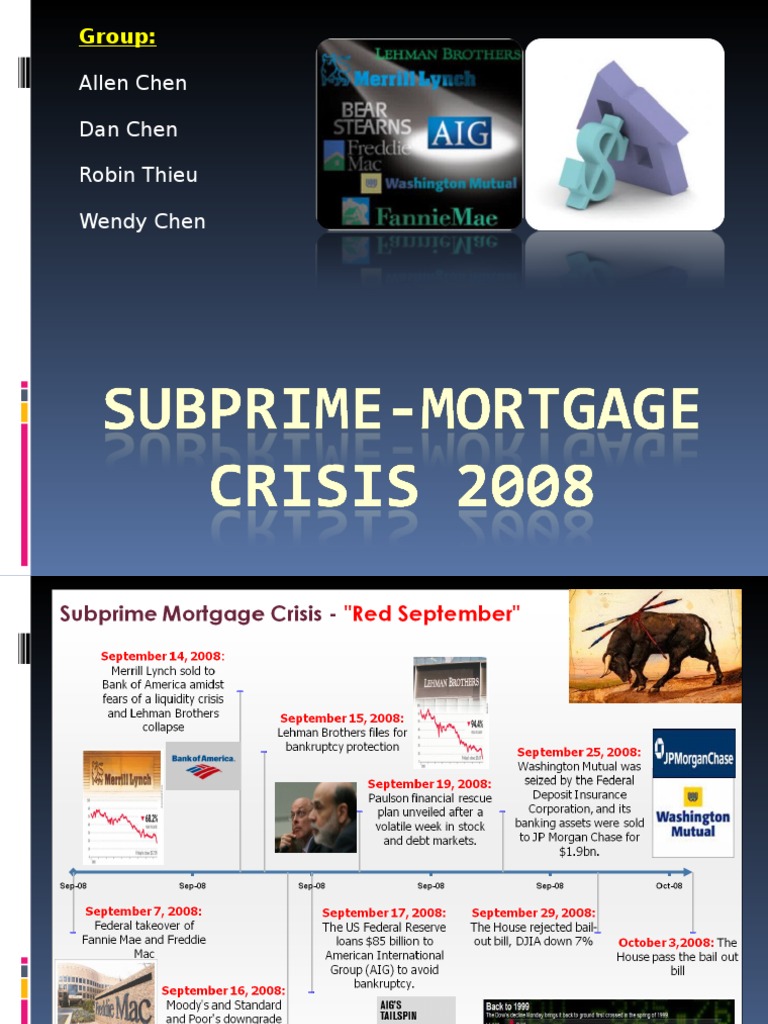 Subprime Mortgage Crisis 2008 PDF Collateralized Debt Obligation