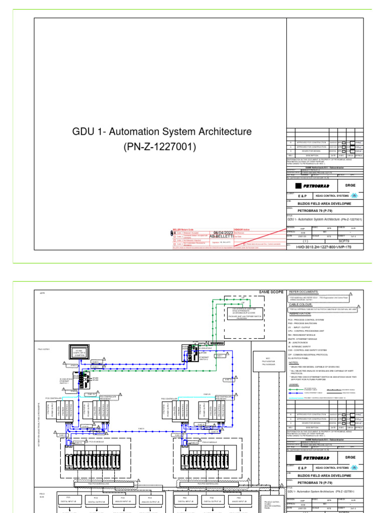 GDU 1 Automation System Design | PDF | Ethernet | Computer Science