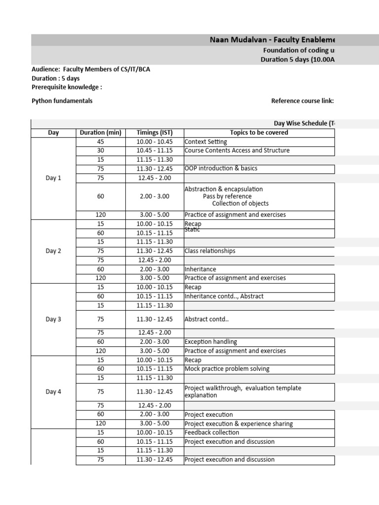 Session Plan | PDF | Inheritance (Object Oriented Programming ...