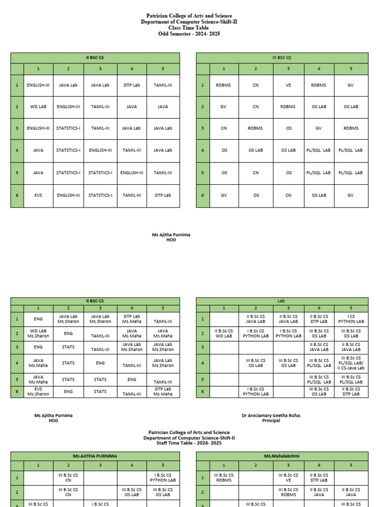 Odd sem time table 24 25 pdf sql computing