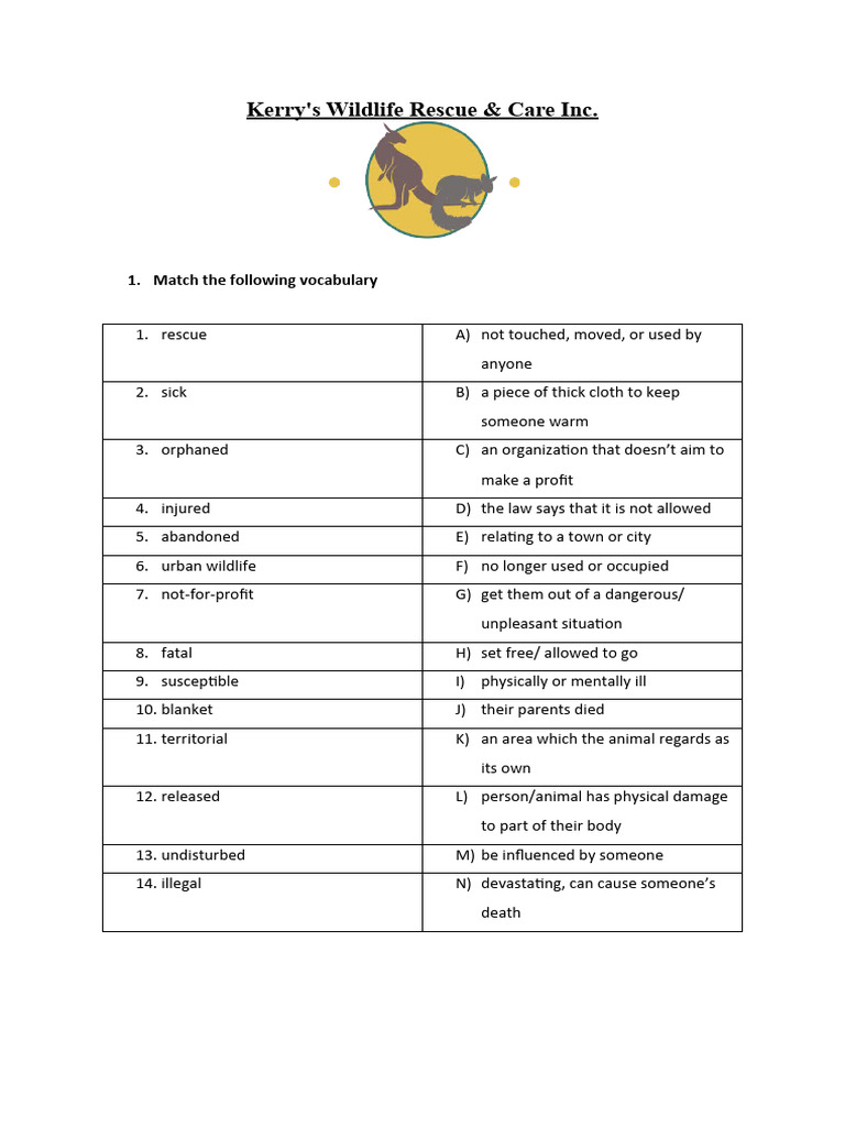 Kerry #39 s Wildlife Rescue Worksheet PDF Caregiver Zoology