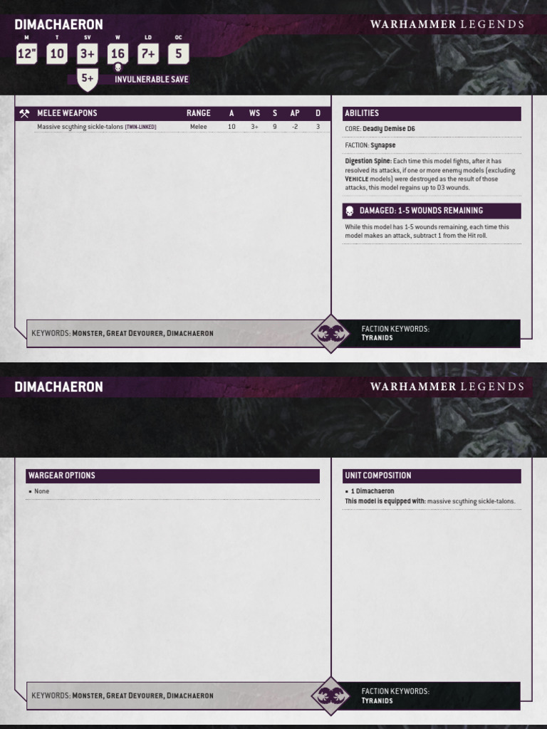 Invulnerable Save: M T SV W LD OC | PDF