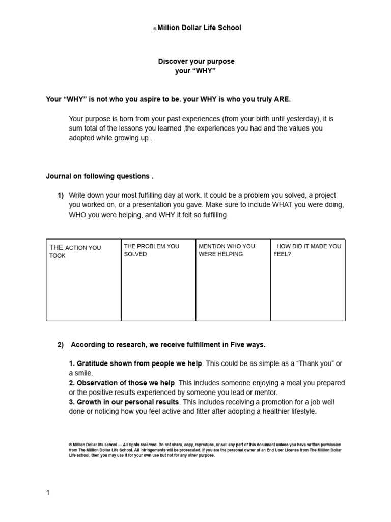 Purpose Journal Worksheet 1 | PDF | Experience | Cognitive Psychology