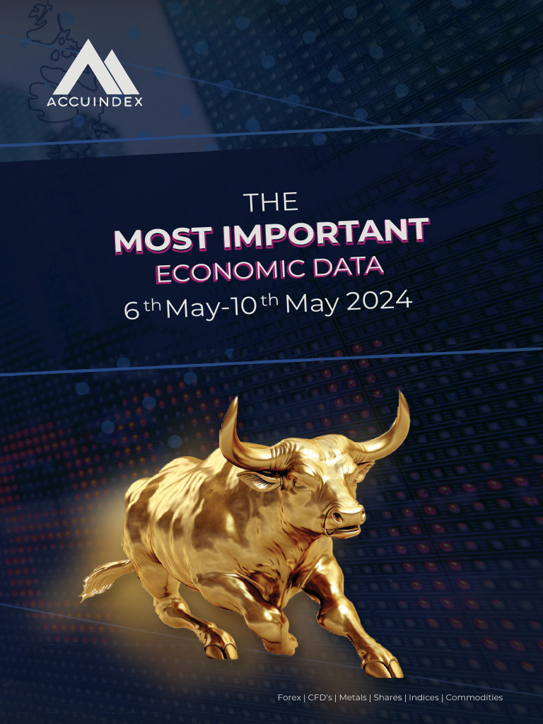 Weekly Economic Data Report For The Period From 6th May To 10th May ...