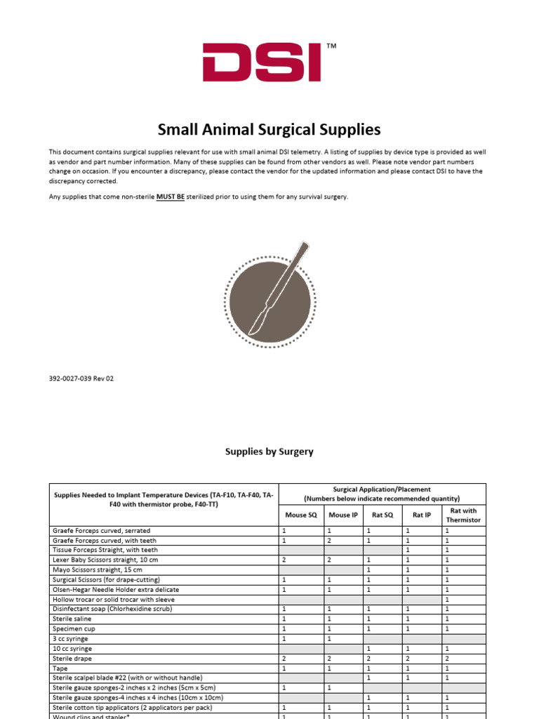 Small Animal Surgical Supplies List | PDF | Surgical Suture | Surgery