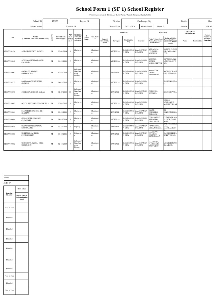 sf1-2023-grade-2-grade-ii-p-pdf-linguistics-languages-of-asia