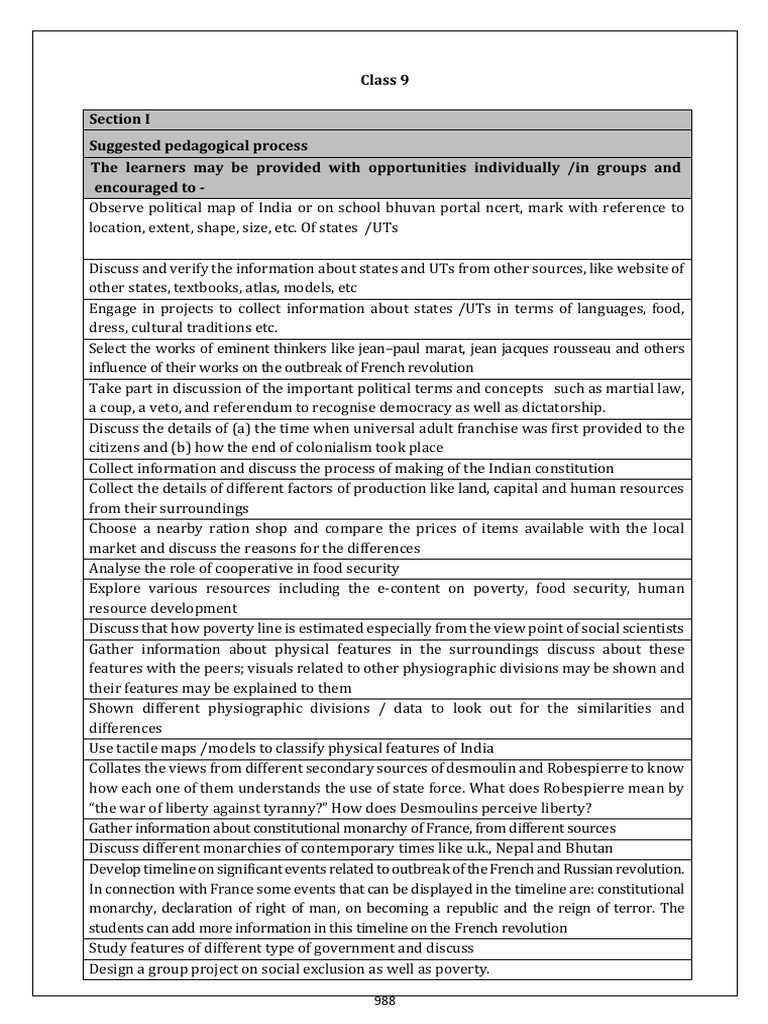 Class 9 Social Science Learning Outcomes | PDF | Critical Thinking ...