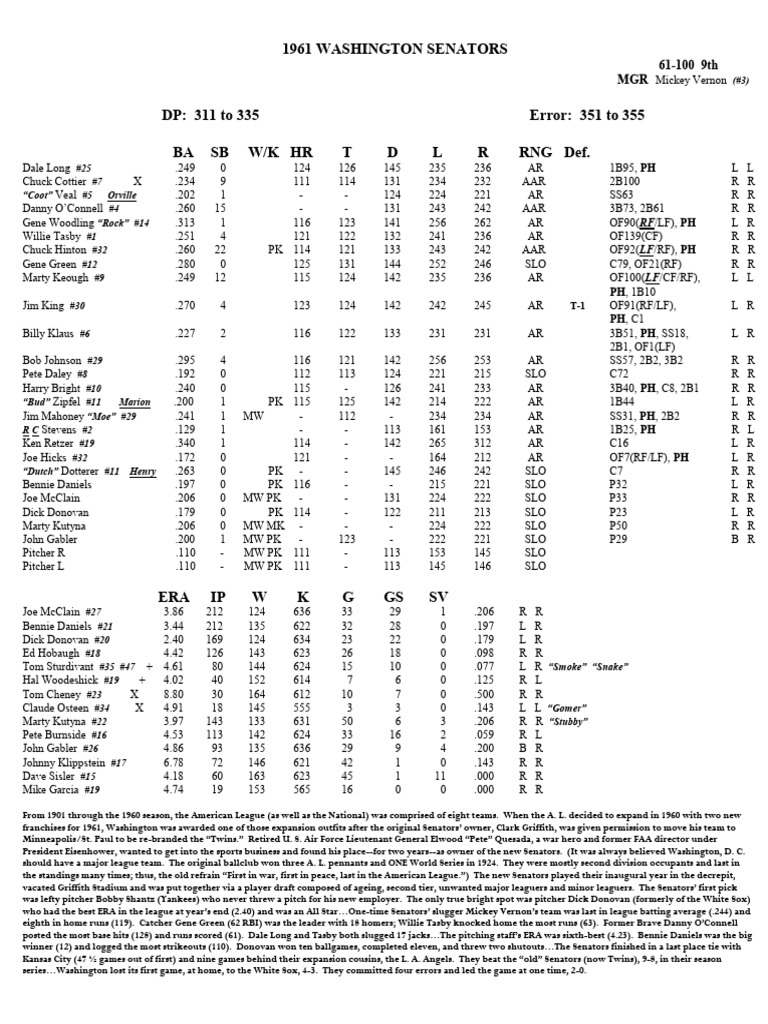 1961 MAJOR LEAGUE BASEBALL STANDINGS EXPANDED STANDINGS visual data 3
