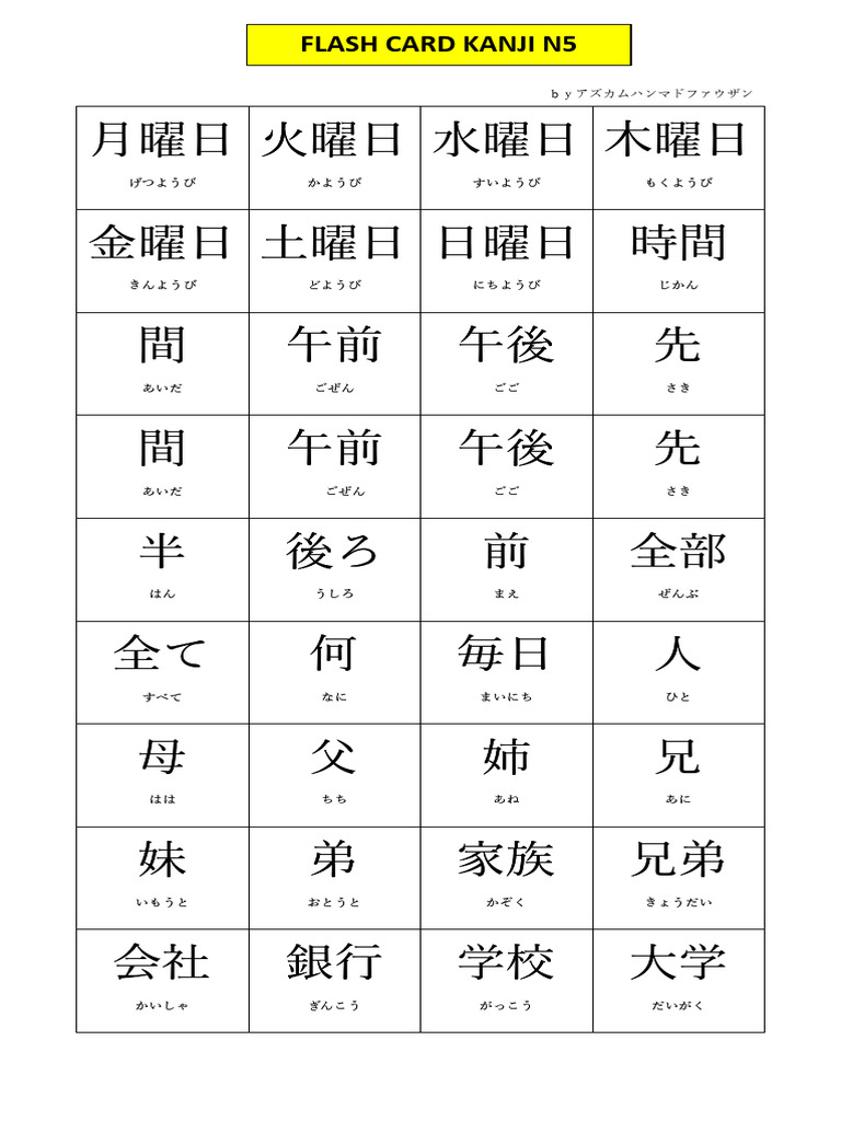 200 Kanji N5 | PDF