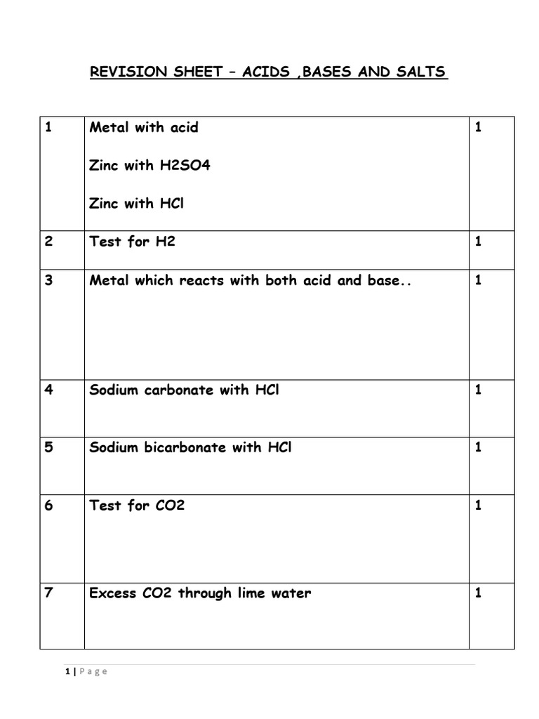 Acids, Bases, and Salts Revision Guide | PDF