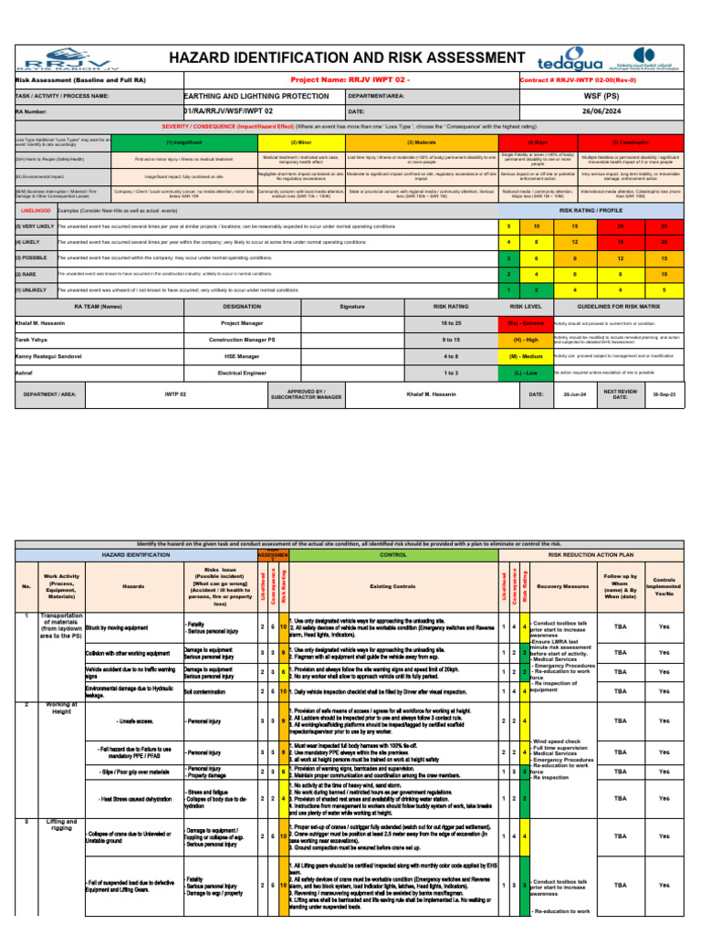 Risk Assessment for Earthing & Lightning Protection | PDF | Personal ...