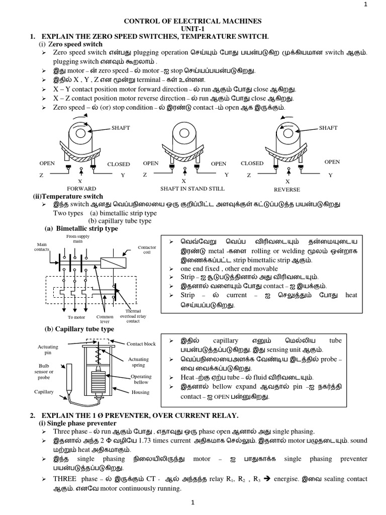V Sem CONTROL OF ELECTRICAL MACHINES PDF