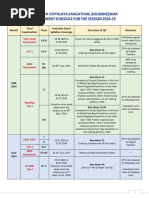 Udaan 2.0 Class 10 Lecture Plans | PDF | Chemistry | Reflection (Physics)