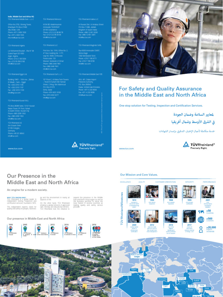 TUV Rheinland Profile | PDF | Safety | Computer Security