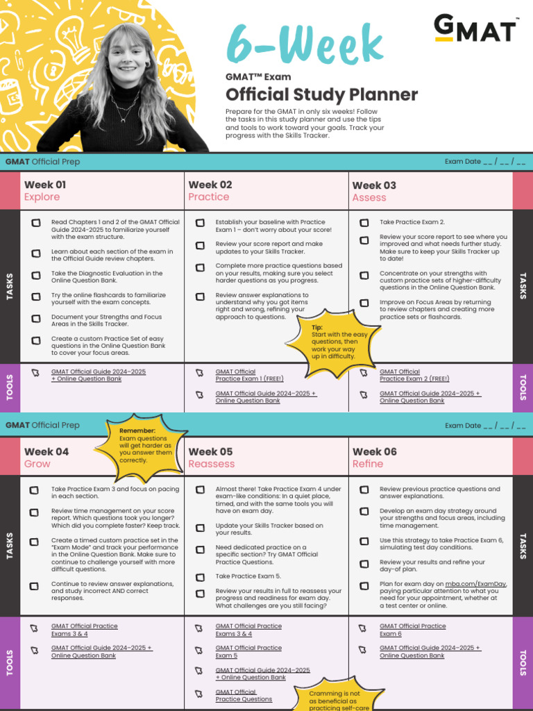GMAT 6-Week Official Study Plan | PDF | Graduate Management Admission ...