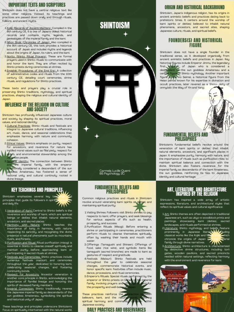 Brochure Making Activity SHINTOISM | PDF | Shinto | East Asian Religions