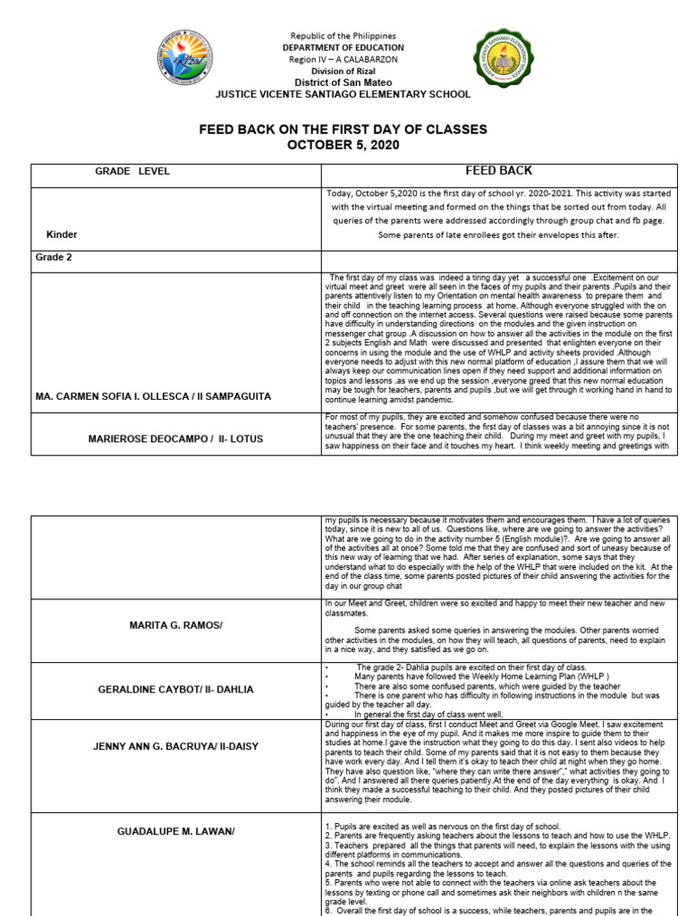 jvses-feedback-on-the-1st-day-of-classes-pdf-teachers-learning