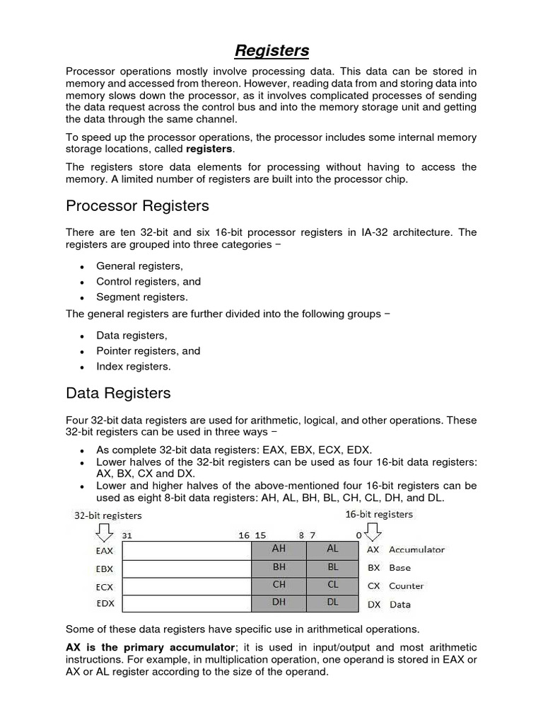 Assebly Language Lecture | PDF | Input/Output | Assembly Language