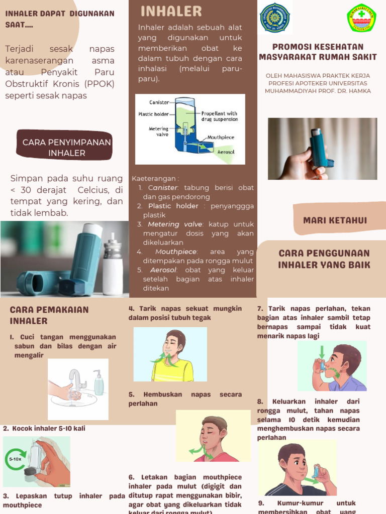 Instructions For Inhaler Use Pdf In Powerpoint