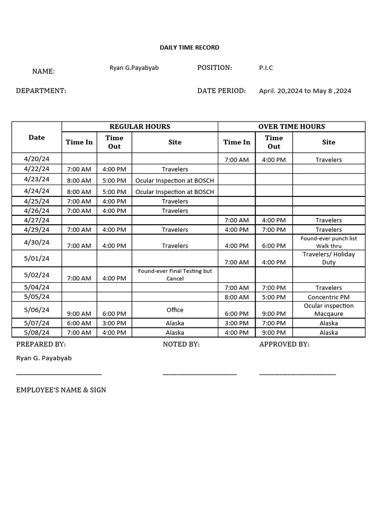 Daily time record april 20 to may 8 pdf